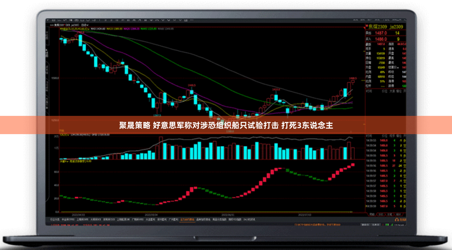 聚晟策略 好意思军称对涉恐组织船只试验打击 打死3东说念主