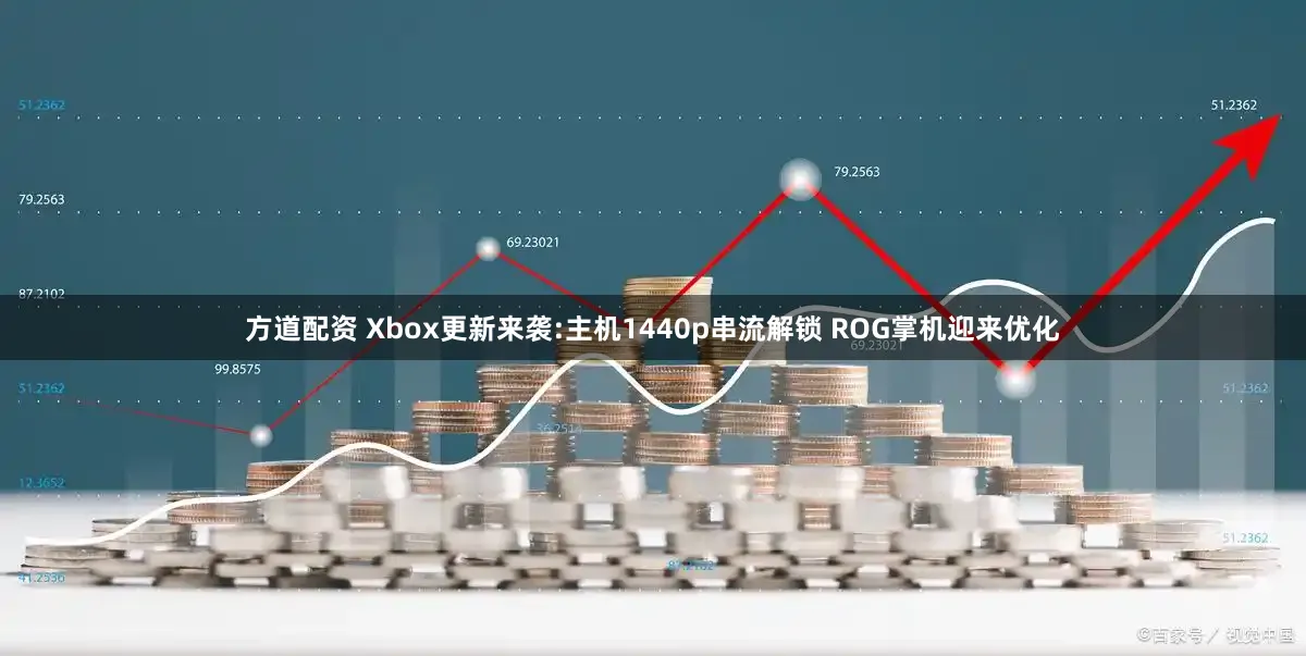 方道配资 Xbox更新来袭:主机1440p串流解锁 ROG掌机迎来优化