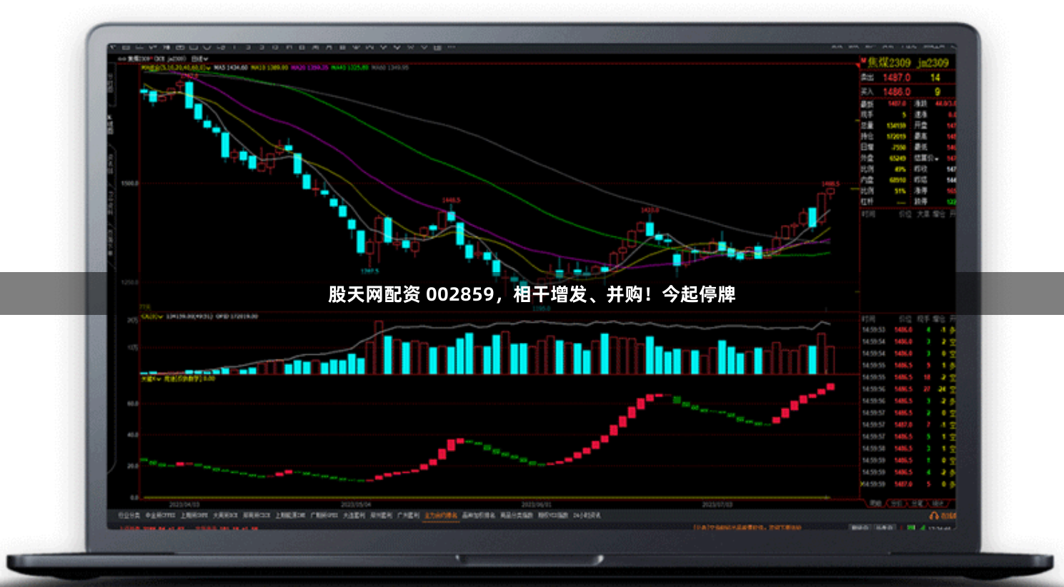 股天网配资 002859，相干增发、并购！今起停牌