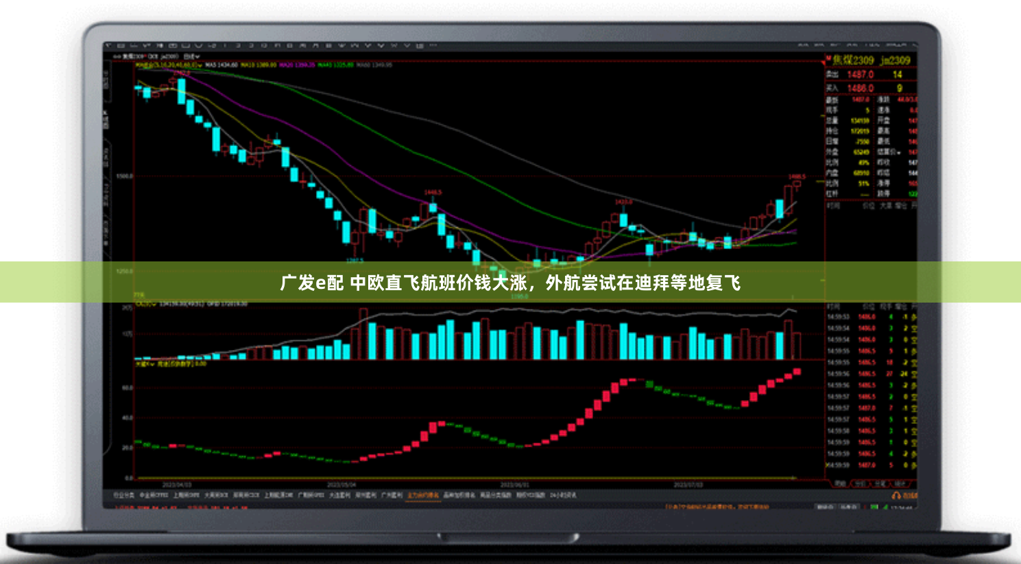 广发e配 中欧直飞航班价钱大涨，外航尝试在迪拜等地复飞