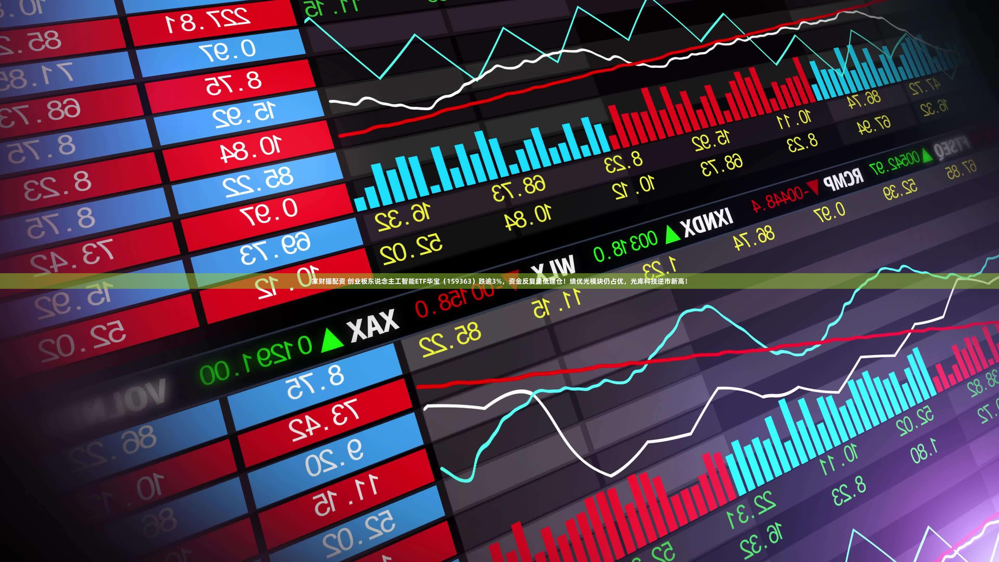 家财猫配资 创业板东说念主工智能ETF华宝（159363）跌逾3%，资金反复逢低建仓！绩优光模块仍占优，光库科技逆市新高！