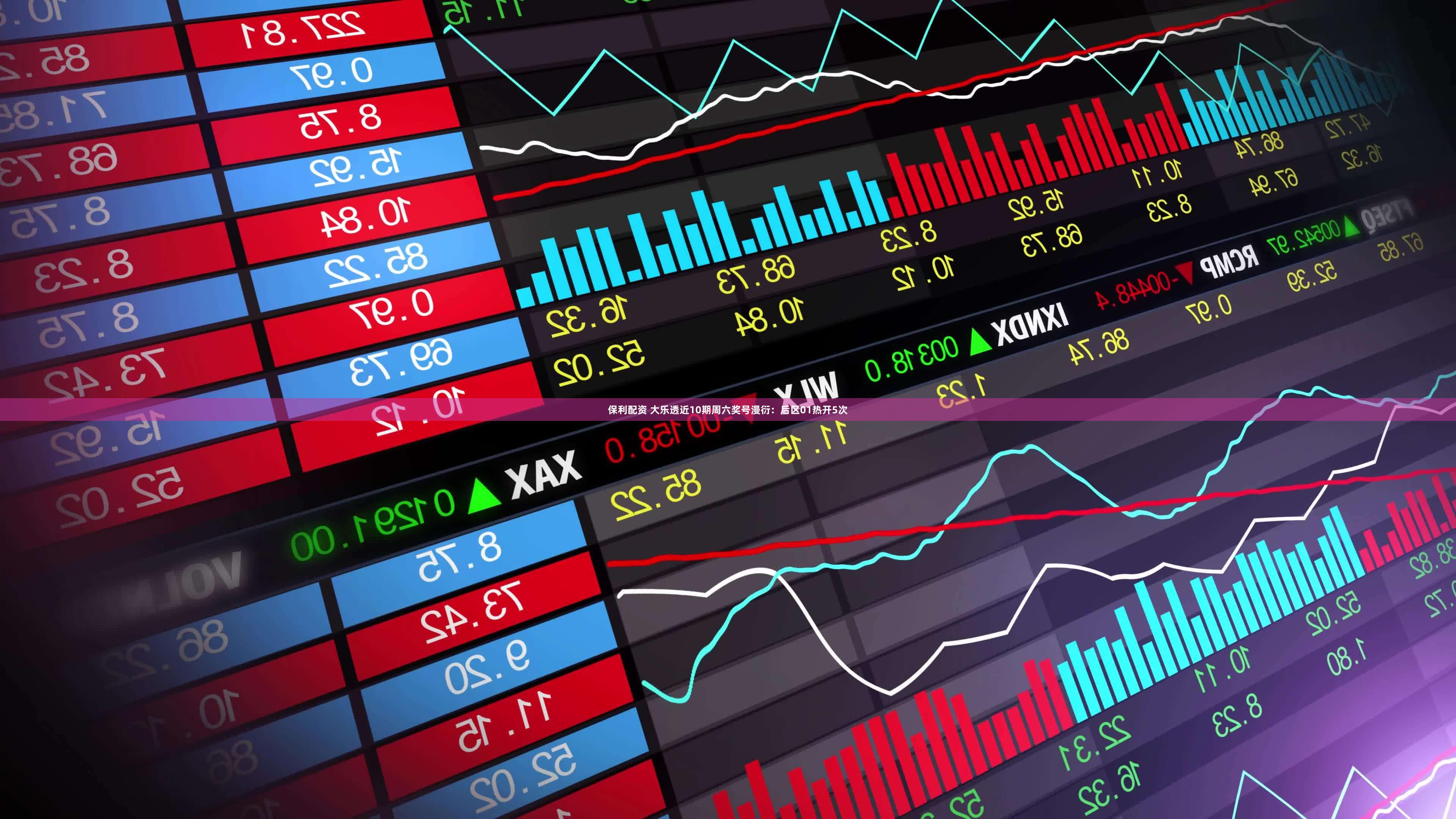 保利配资 大乐透近10期周六奖号漫衍：后区01热开5次