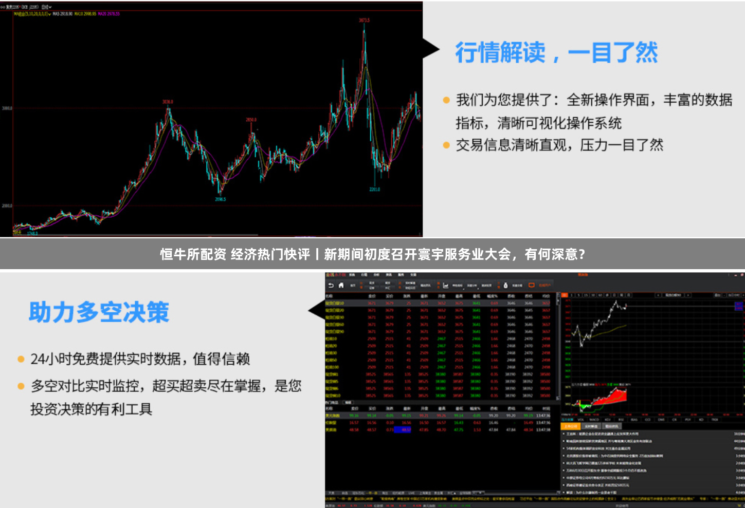 恒牛所配资 经济热门快评丨新期间初度召开寰宇服务业大会，有何深意？