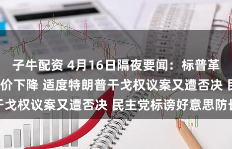 子牛配资 4月16日隔夜要闻：标普革命高 油价捏稳 金价下降 适度特朗普干戈权议案又遭否决 民主党标谤好意思防长