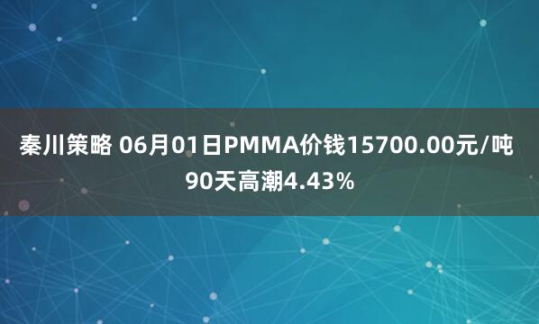 秦川策略 06月01日PMMA价钱15700.00元/吨 90天高潮4.43%