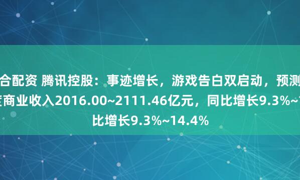 融合配资 腾讯控股：事迹增长，游戏告白双启动，预测第二季度商业收入2016.00~2111.46亿元，同比增长9.3%~14.4%